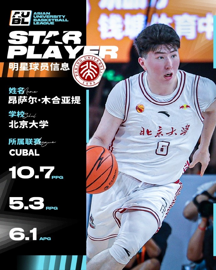开云体育官网-AUBL亚洲大学生联赛-昂萨尔空砍30分 北京大学71比91不敌白鸥大学